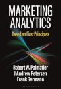 Marketing Analytics