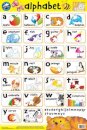 Alphabet : Magnetic Wallchart