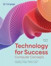 Technology for Success