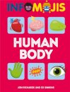 Infomojis: Human Body