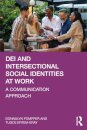 DEI and Intersectional Social Identities at Work