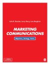 Marketing Communications