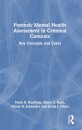 Forensic Mental Health Assessment in Criminal Contexts