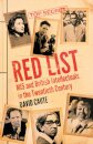 Red List