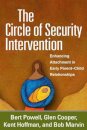 The Circle of Security Intervention