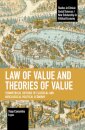 Law of Value and Theories of Value