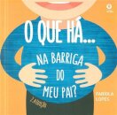 O Que Há... Na Barriga do Meu Pai?