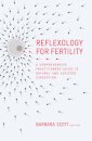 Reflexology for Fertility