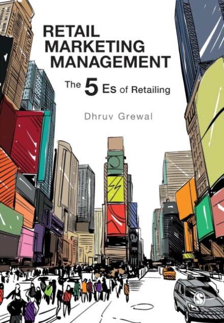 Retail Marketing Management