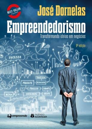 Empreendedorismo: Transformando Ideias Em Negócios