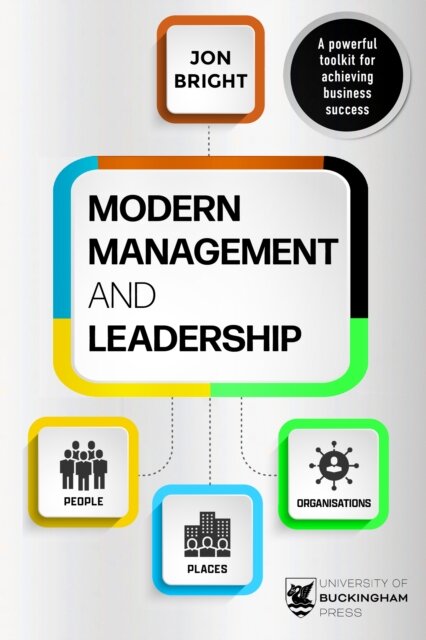 Modern Management And Leadership
