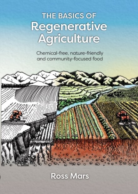The Basics of Regenerative Agriculture