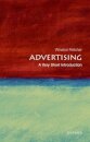 Advertising