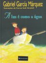 A Luz É Como A Água