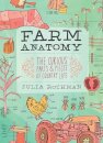 Farm Anatomy: Curious Parts And Pieces Of Country