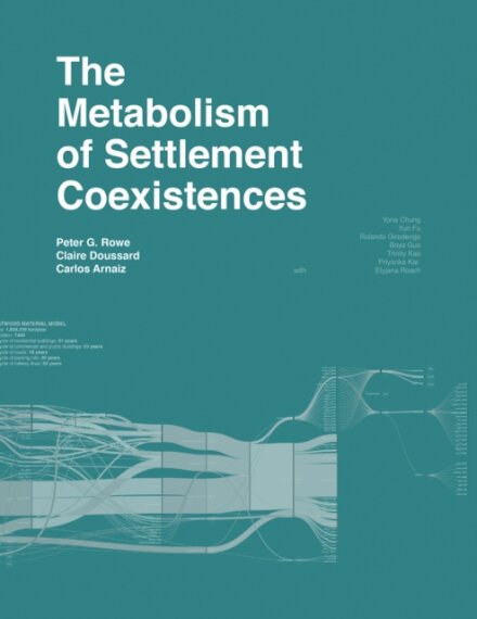 The Metabolism of Settlement Coexistences