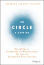 The Circle Blueprint