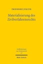 Materialisierung des Zivilverfahrensrechts