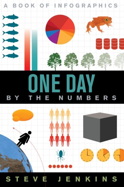 One Day by the Numbers