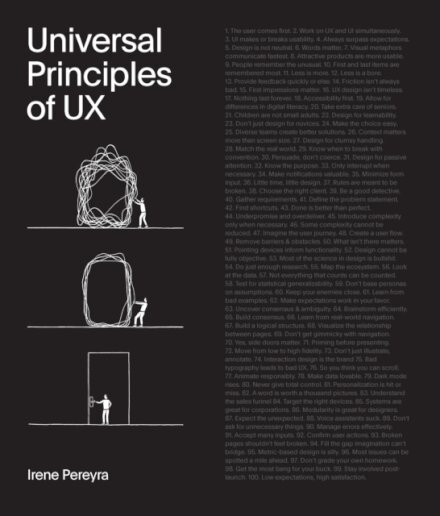 Universal Principles Of Ux