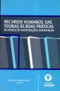 Recursos Humanos:Das Teorias As ...
