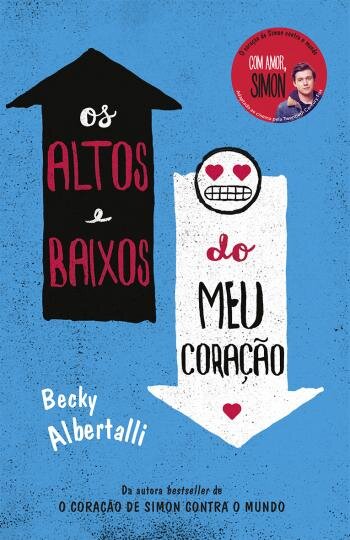 Os altos e baixos do meu coração