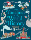 Timelines Of World History